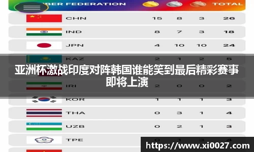 亚洲杯激战印度对阵韩国谁能笑到最后精彩赛事即将上演