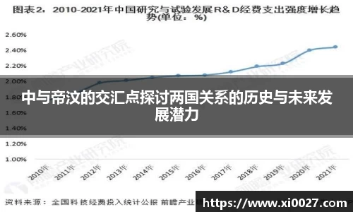 中与帝汶的交汇点探讨两国关系的历史与未来发展潜力
