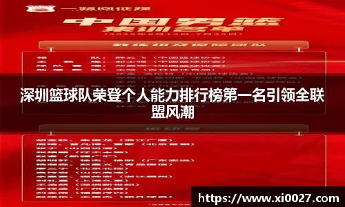 深圳篮球队荣登个人能力排行榜第一名引领全联盟风潮