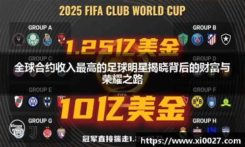 全球合约收入最高的足球明星揭晓背后的财富与荣耀之路